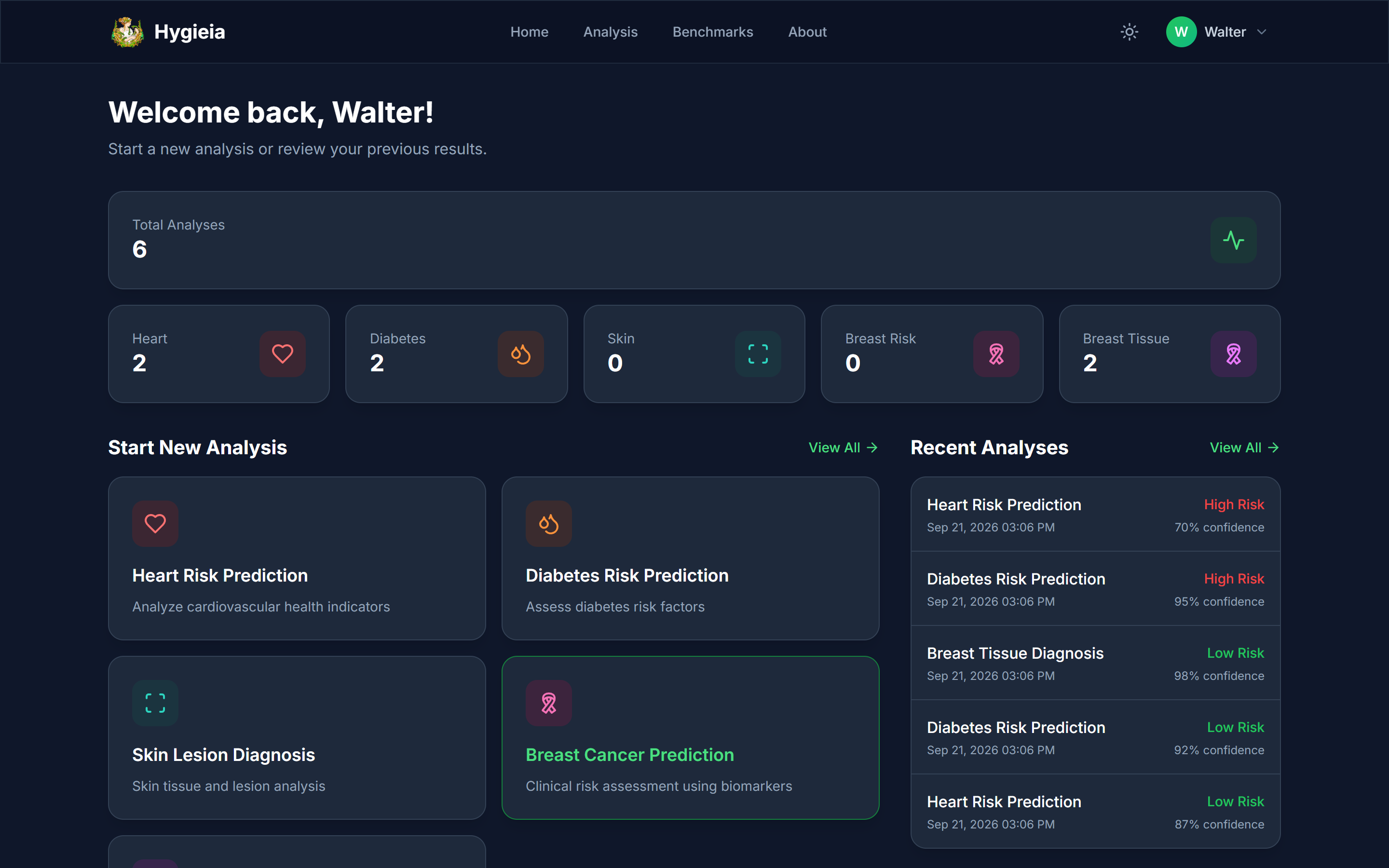 Dashboard, dark theme
